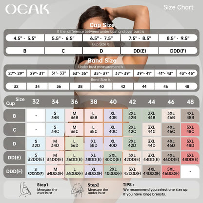 OEAK Women Jelly Bras Wirefree Full Coverage No Underwire Everyday Bras Comfortable Wireless Padded Tshirt Bra